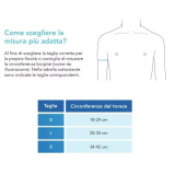 FASCIA PER PROTEZIONE PICC