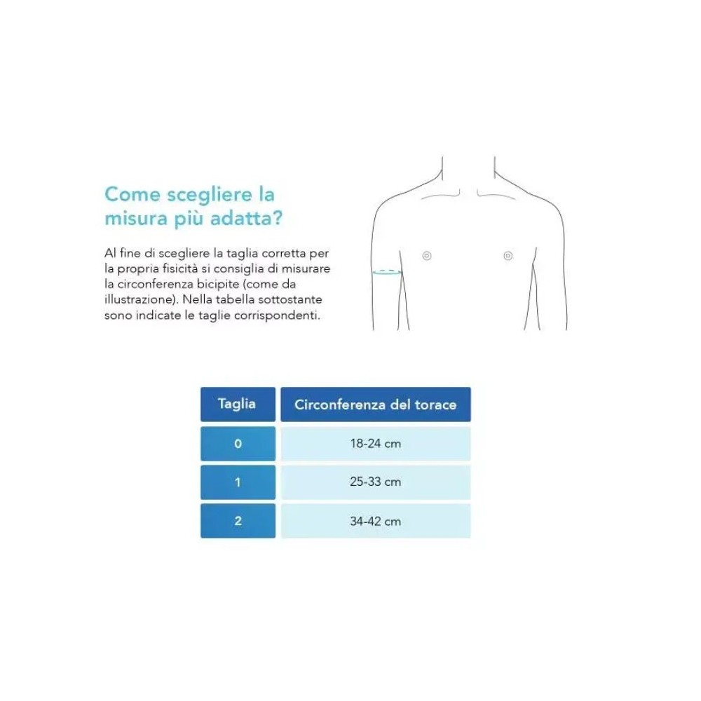 FASCIA PER PROTEZIONE PICC