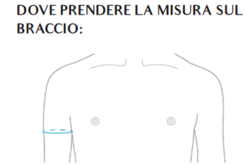immagine misurazione