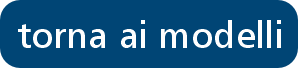tornaaimodelli
